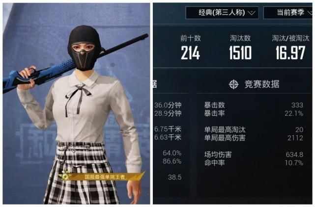 吃鸡kd是什么意思？kd值多少才算大神？