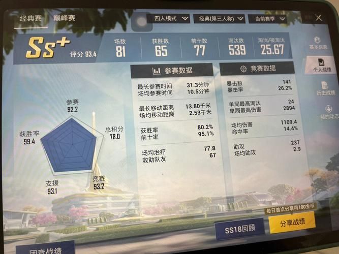 吃鸡kd是什么意思？kd值多少才算大神？