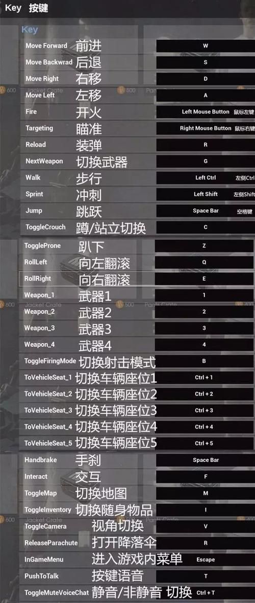 吃鸡允许的特殊符号有哪些？看完这篇你就懂了！