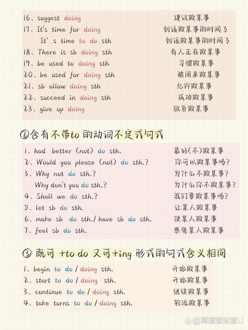 各种避难所英文表达方式，看这篇让你全掌握！