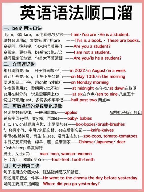 各种避难所英文表达方式，看这篇让你全掌握！