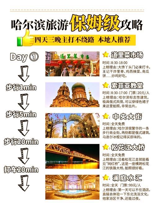 吉兹卡夫伊神庙门票多少钱？省钱攻略看这里！