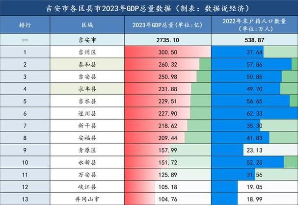 吉安是属于哪个省市？看完这篇你就全明白了！