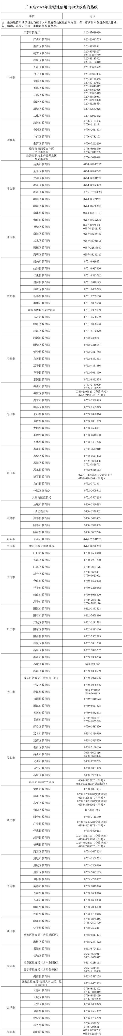 同城客服电话人工服务电话怎么找？本地服务热线公布！