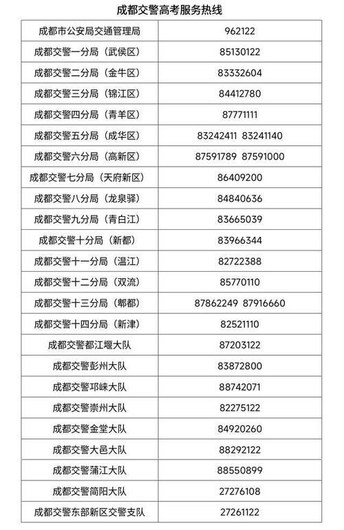 同城客服电话人工服务电话怎么找？本地服务热线公布！