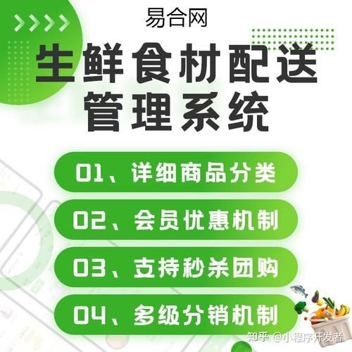 同城蔬菜配送app平台怎么选？看这篇就够了！