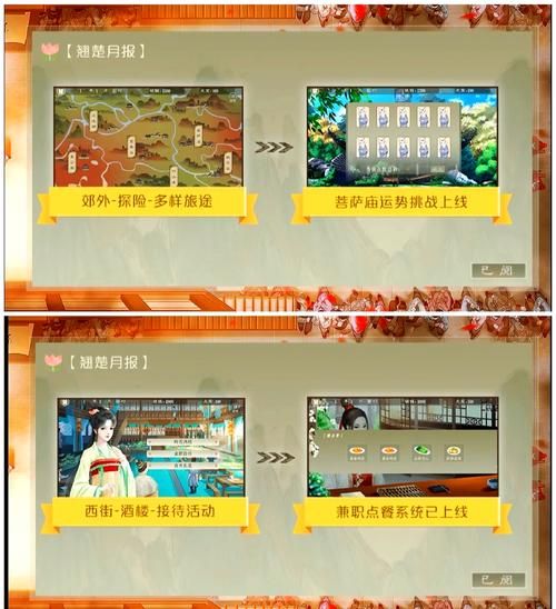 后宫美人传怎么玩？新手快速上手攻略看这里！