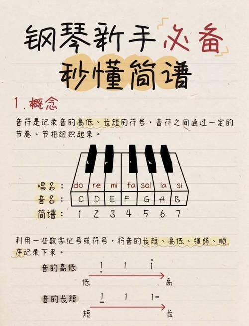 听曲子识别歌名怎么操作？小白也能快速上手！