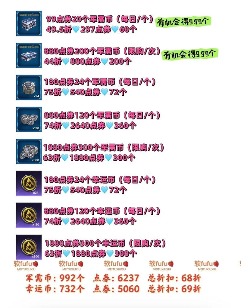和平精英ss1精英手册多少钱？不同版本奖励有啥区别？