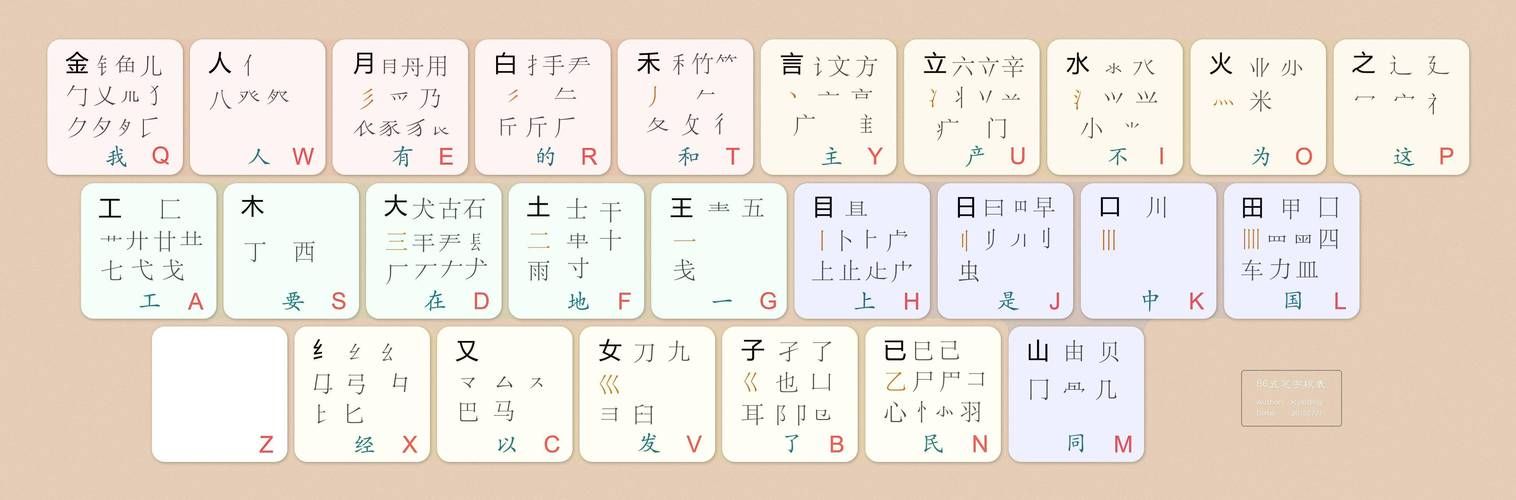 和平精英拼音和五笔哪个好用？对比分析看这篇！