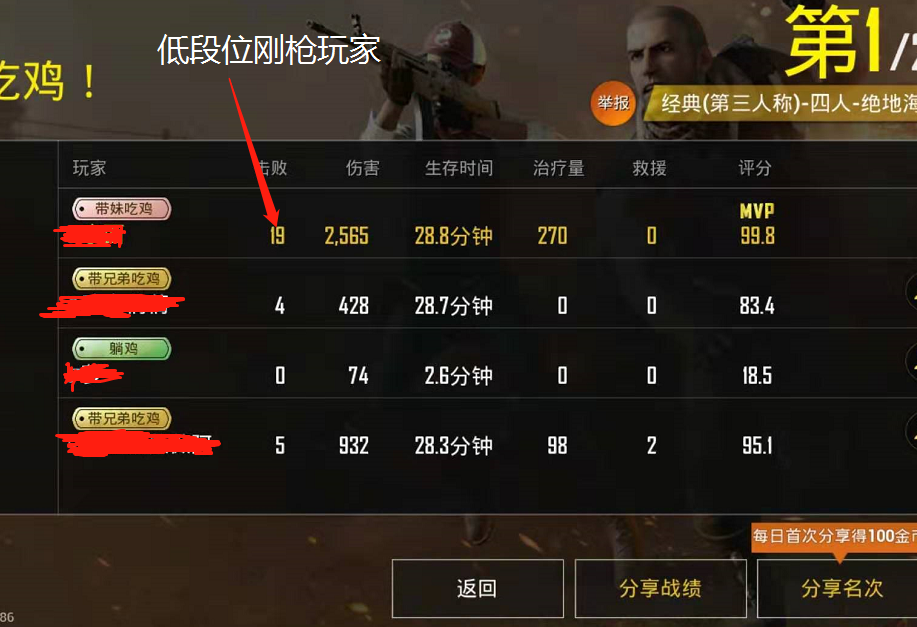 和平精英段位级别一览：快速了解你的吃鸡实力！