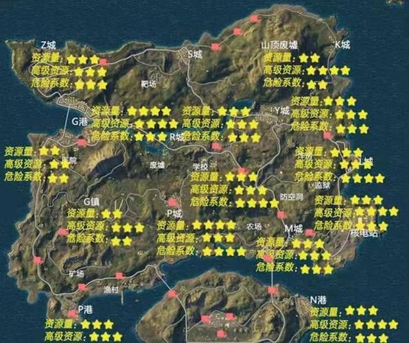 和平精英海岛地图最新打法，职业选手都在用！