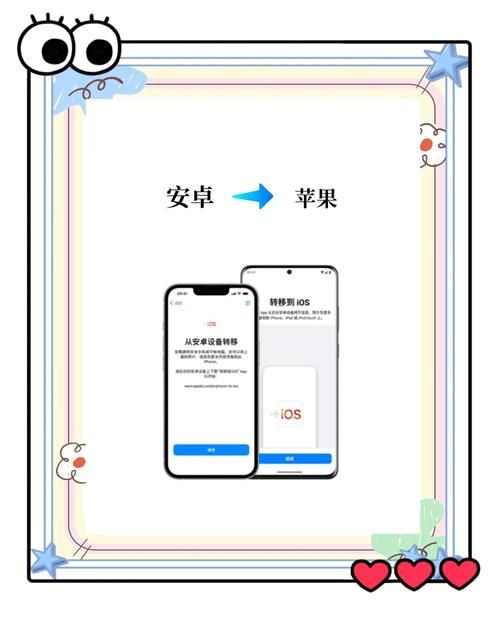 和平精英苹果怎么转安卓？手把手教你轻松搞定！