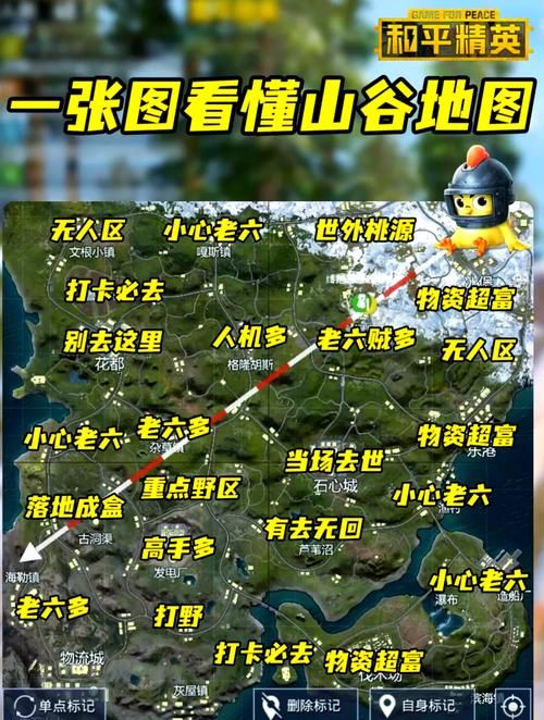 和平精英营地攻略大全，快速提升段位的秘籍！
