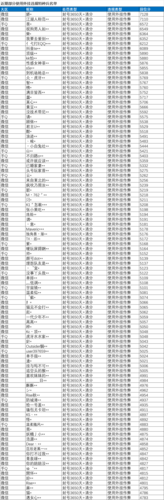 和平精英解封申诉技巧：这样做成功率更高！