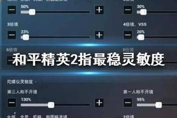 和平精英辅助瞄准怎么调最稳？大神教你技巧！