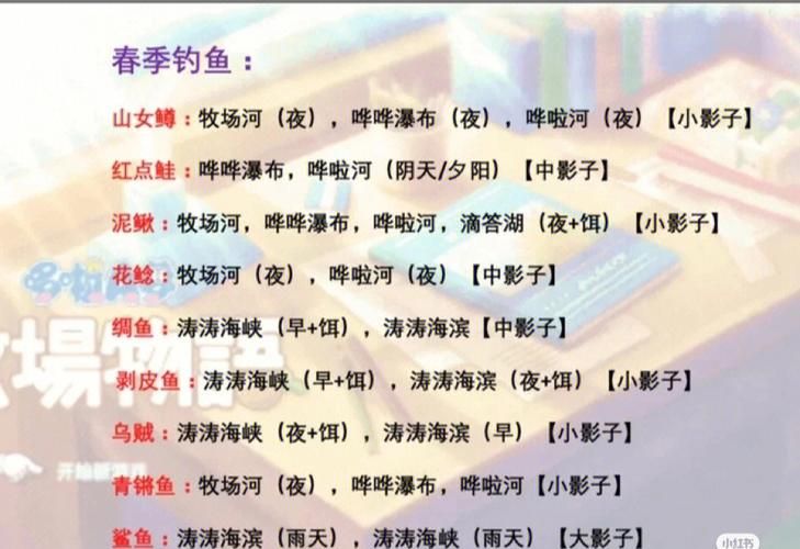 哆啦a梦牧场物语好玩吗？新手入门攻略分享！