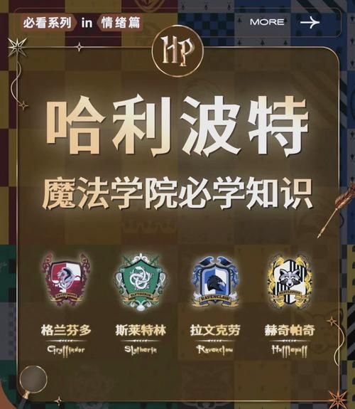 哈利波特藏宝阁怎么进？新手必看寻宝指南！