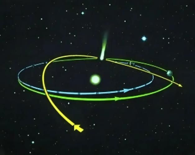 哈雷彗星多久绕太阳一圈？周期约为这个数！