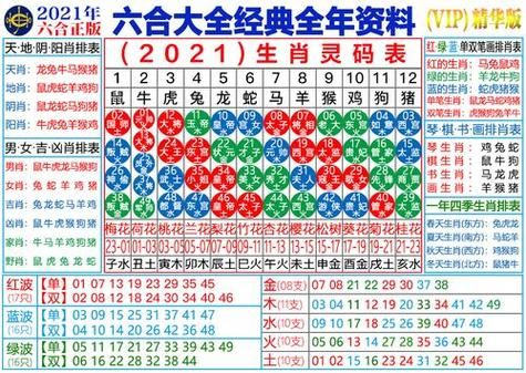 哪个生肖野心勃勃？这几个生肖的人要注意了！