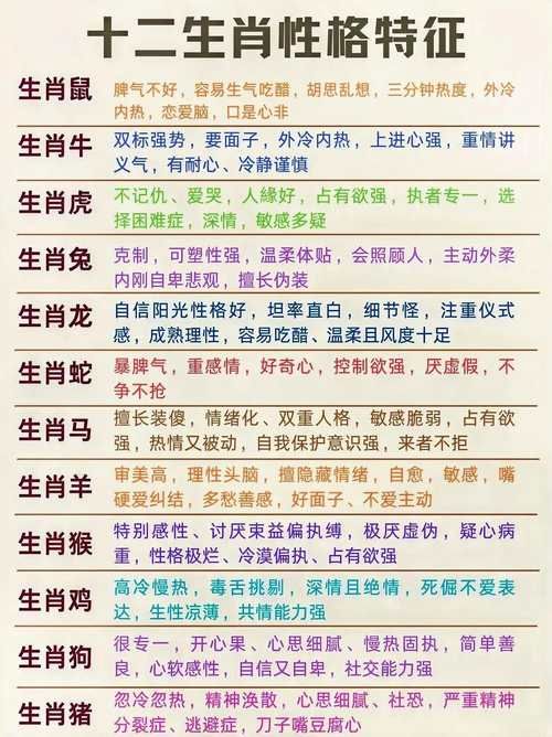 哪个生肖野心勃勃？这几个生肖的人要注意了！