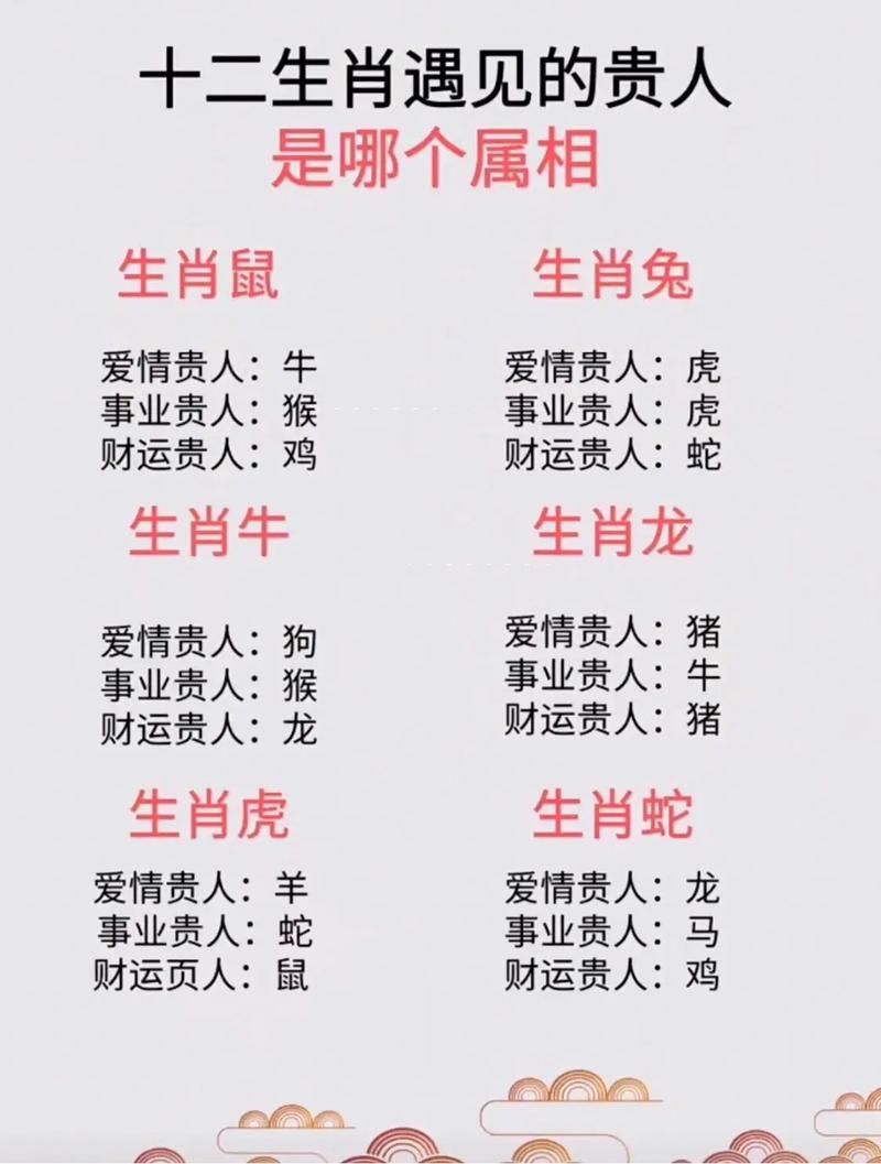 哪个生肖野心勃勃？这几个生肖的人要注意了！