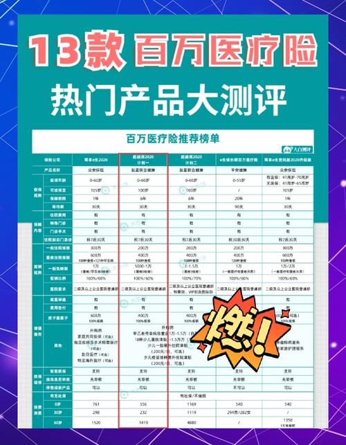 哪种动物语言包好用？热门产品对比让你不踩坑！