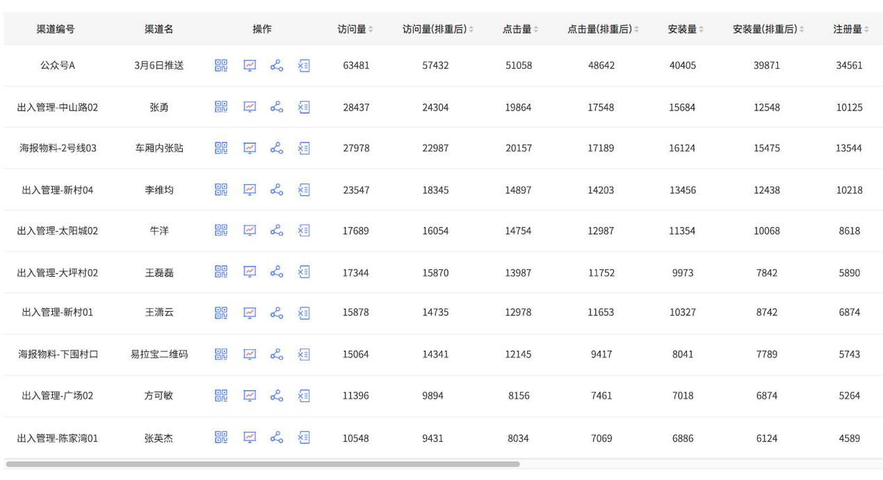 哪里可以下载慧知行初中版？官方下载渠道分享！