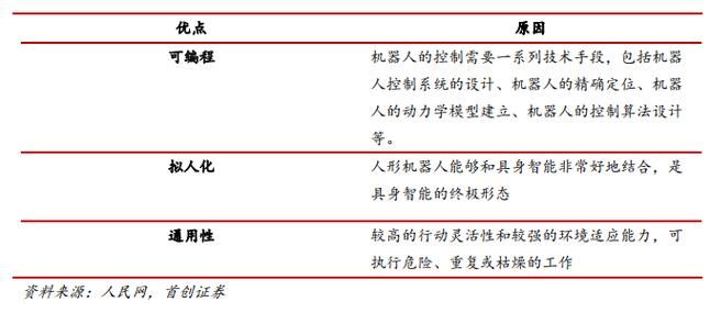 哪里可以买到自动机器人打pp？购买渠道大揭秘！