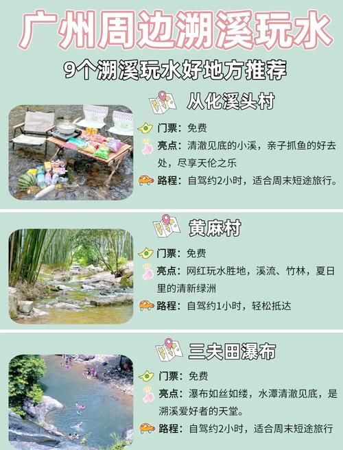 哪里可以体验时光回溯之旅？这些地方值得一去！
