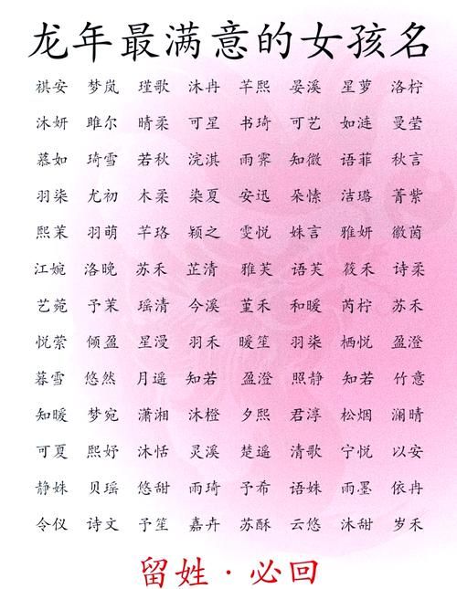 哪里有名字大全？这几个起名网站，让你挑花眼！