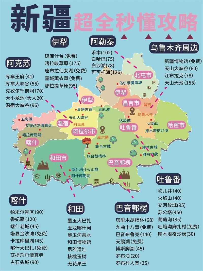 哪里有新疆地图全图可放大？高清电子版看这里！