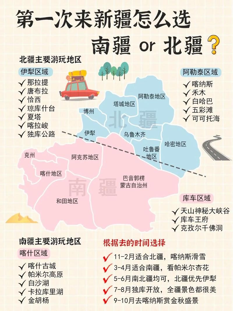 哪里有新疆地图全图可放大？高清电子版看这里！