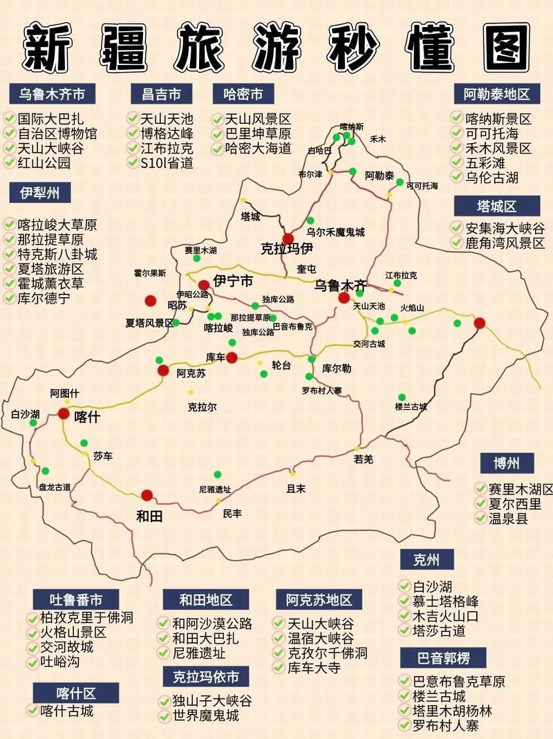 哪里有新疆地图全图可放大？高清电子版看这里！