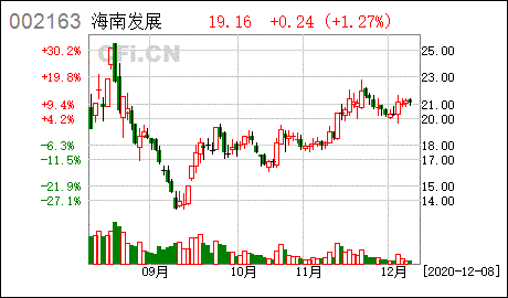 哪里能看中财网中国第一财经股票？详细渠道分享！