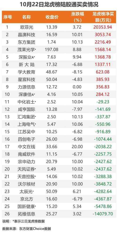 哪里能看中财网中国第一财经股票？详细渠道分享！