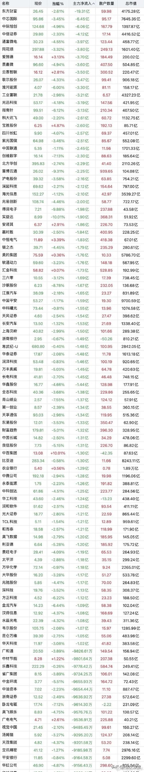 哪里能看中财网中国第一财经股票？详细渠道分享！