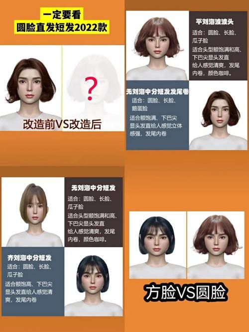 啥app能测出适合自己脸型的发型？看完这篇就懂！