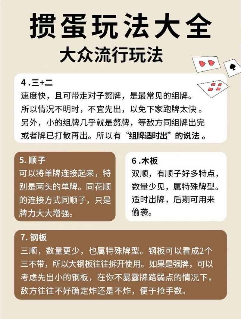 四人掼蛋怎么玩？详细规则解读，让你一看就懂！