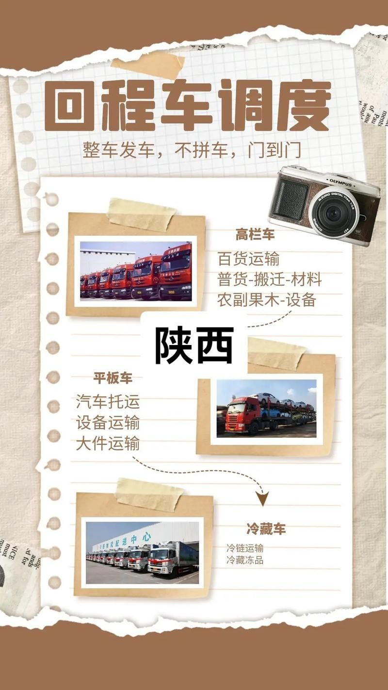 回程车货运app平台哪个便宜？比比这几家！