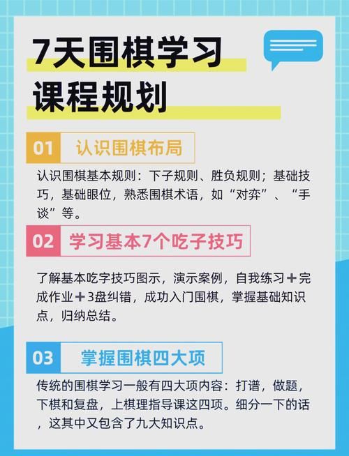 围棋棋子数量是多少？新手入门必看小知识！
