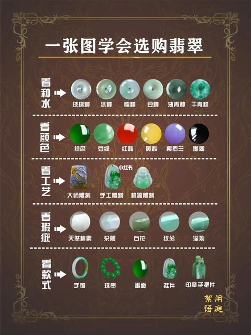 国内翡翠原石产地分布图，一张图看懂翡翠来源！