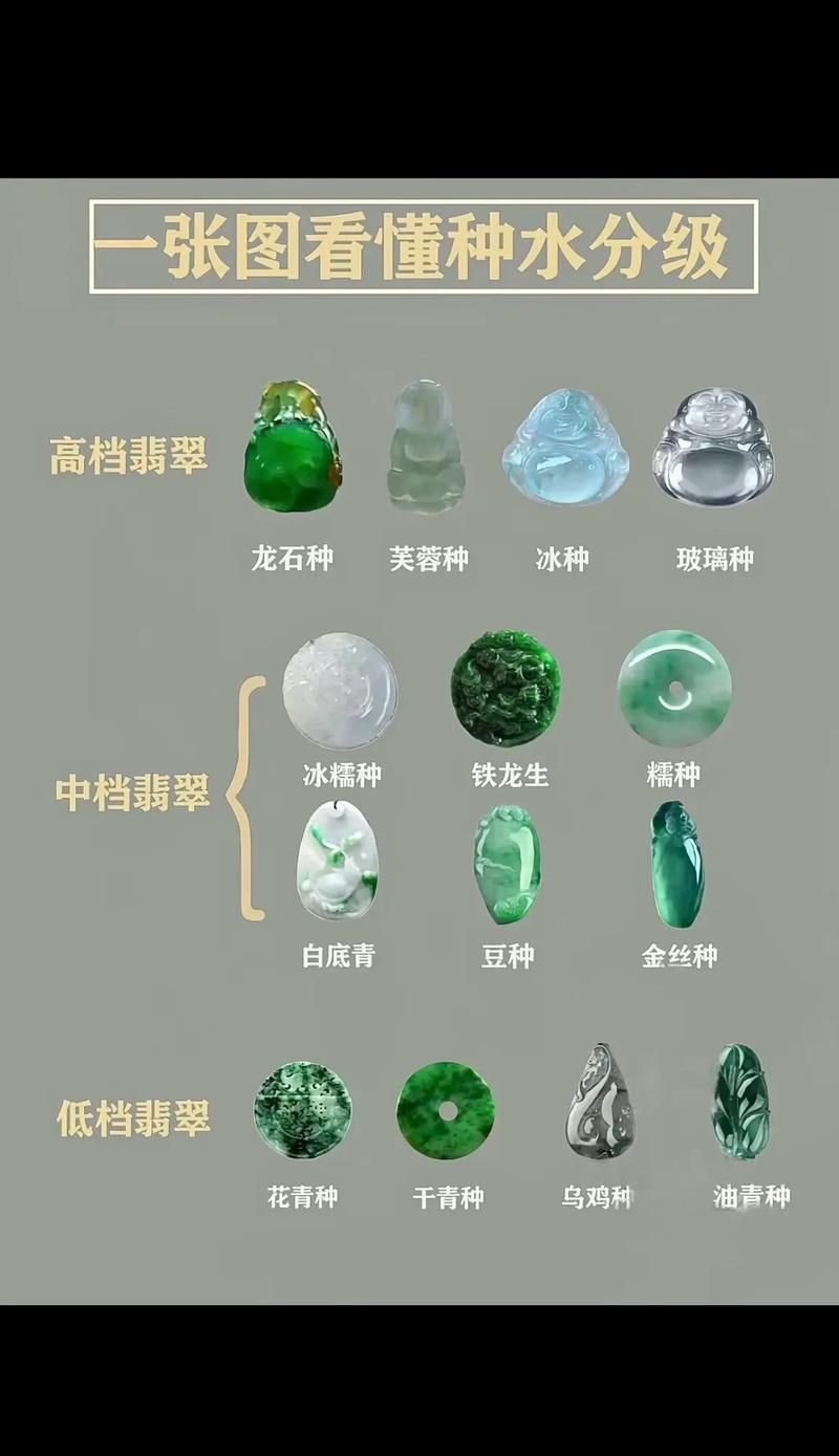 国内翡翠原石产地分布图，一张图看懂翡翠来源！