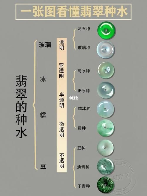 国内翡翠原石产地分布图，一张图看懂翡翠来源！