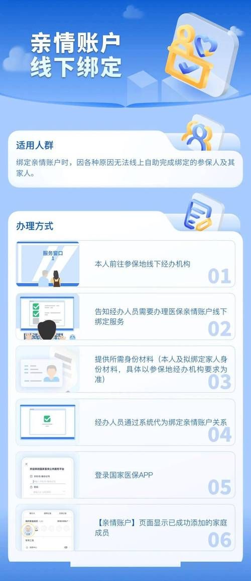 国家医保服务平台下载安装：快速搞定医保电子凭证！