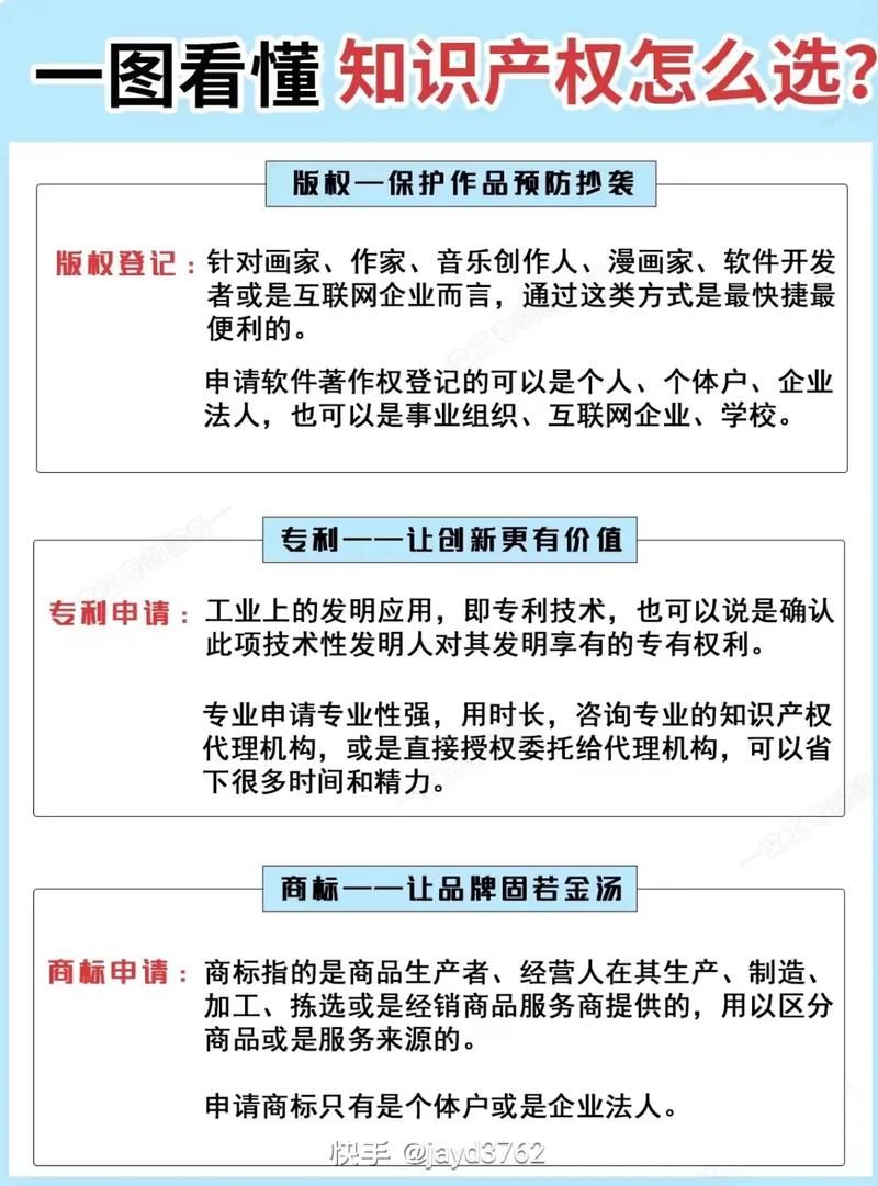 国家知识产权专利网查询系统，专利信息都在这！