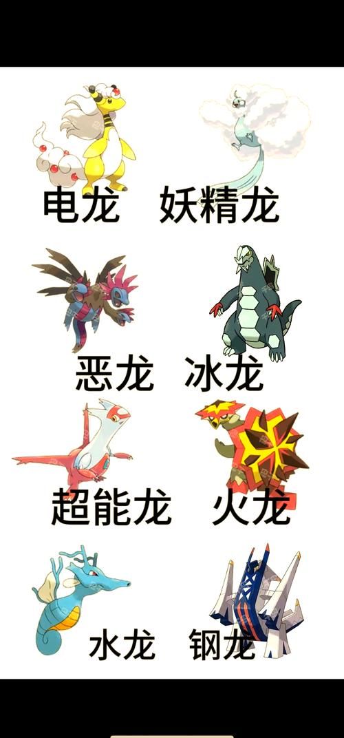 土龙弟弟进化条件是啥？快速进阶就看这几点！