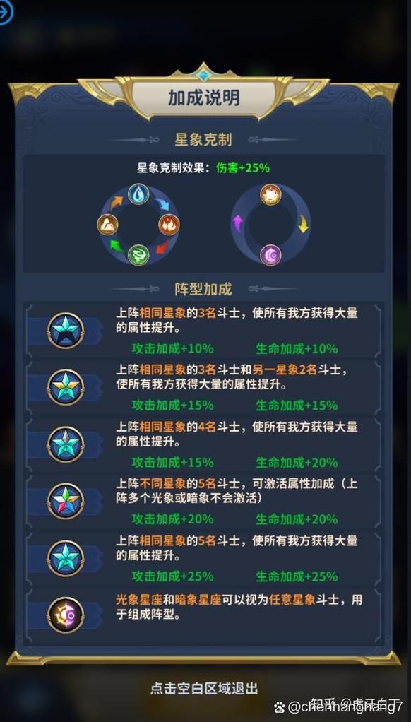 圣斗士星矢正义传说兑换码200抽怎么用？看这里！