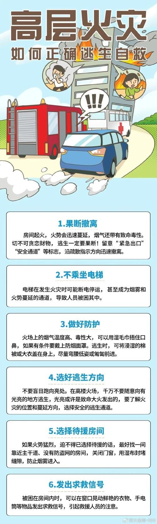 在相对封闭的房间里发生火灾时，如何自救？