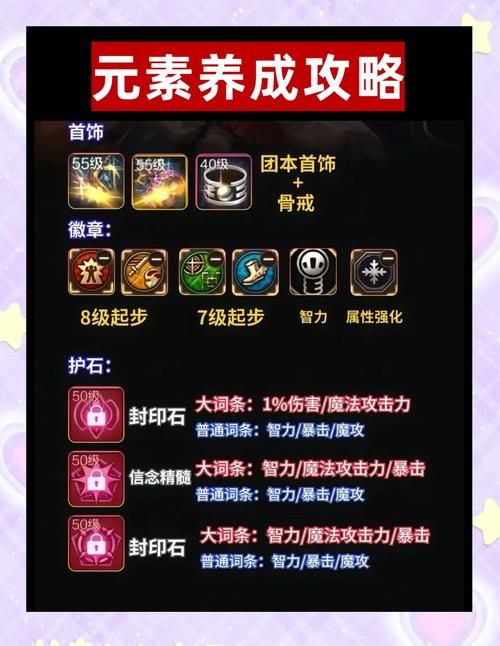地下城堡2元素塔攻略：最新版本详细教程！